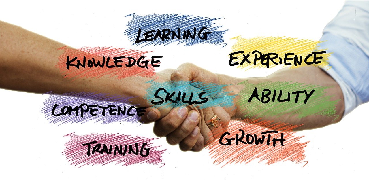 Affiliate Marketing Works with Growing Knowledge, Skills, and Experience Hands clasping, providing support to the affiliate marketing newbie who is growing in knowledte, skills, and experience.