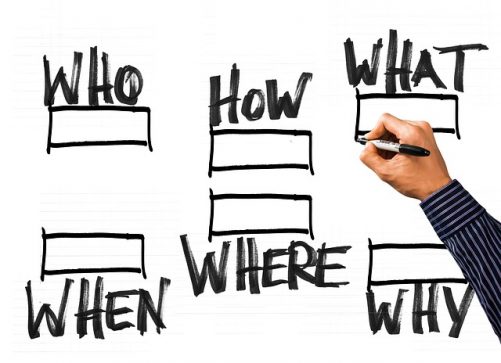 A host of self-inventory and business-related questions must be asked.